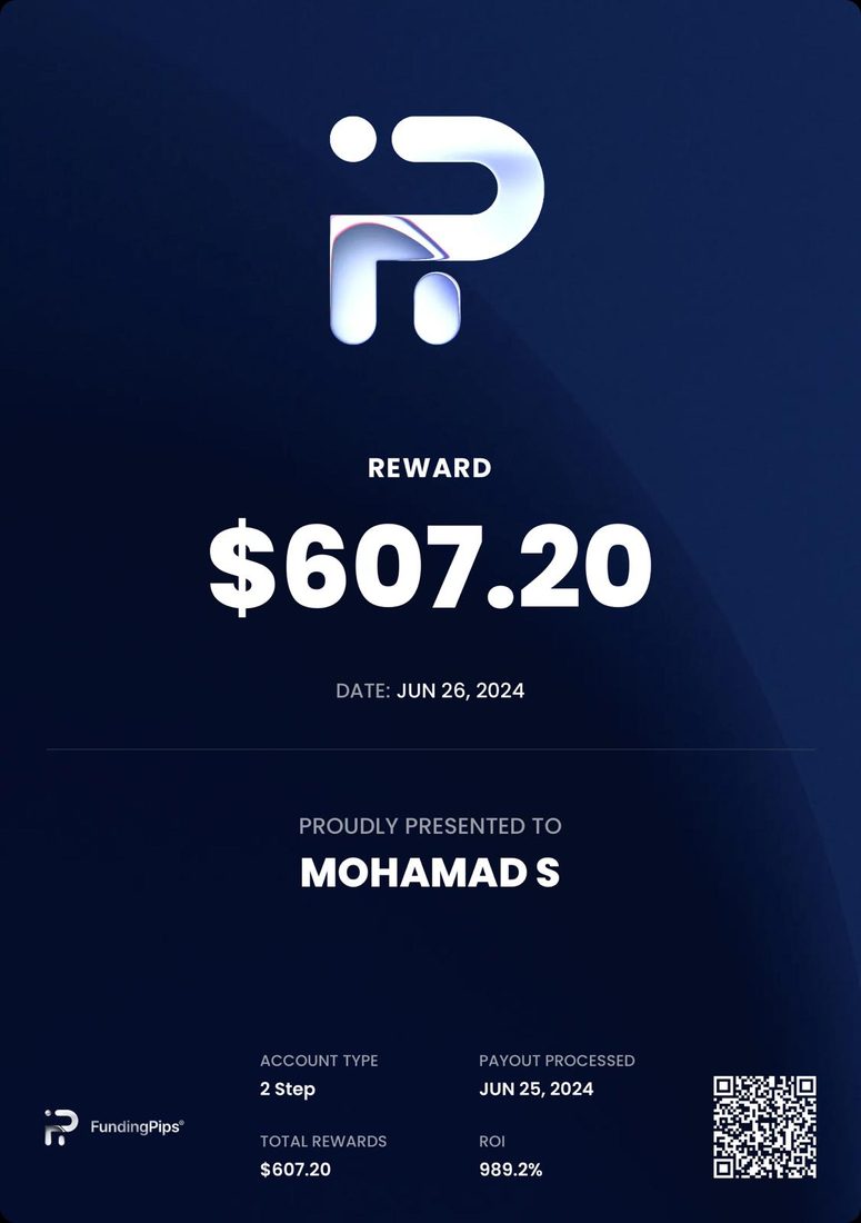 Funding Pips payout of $607