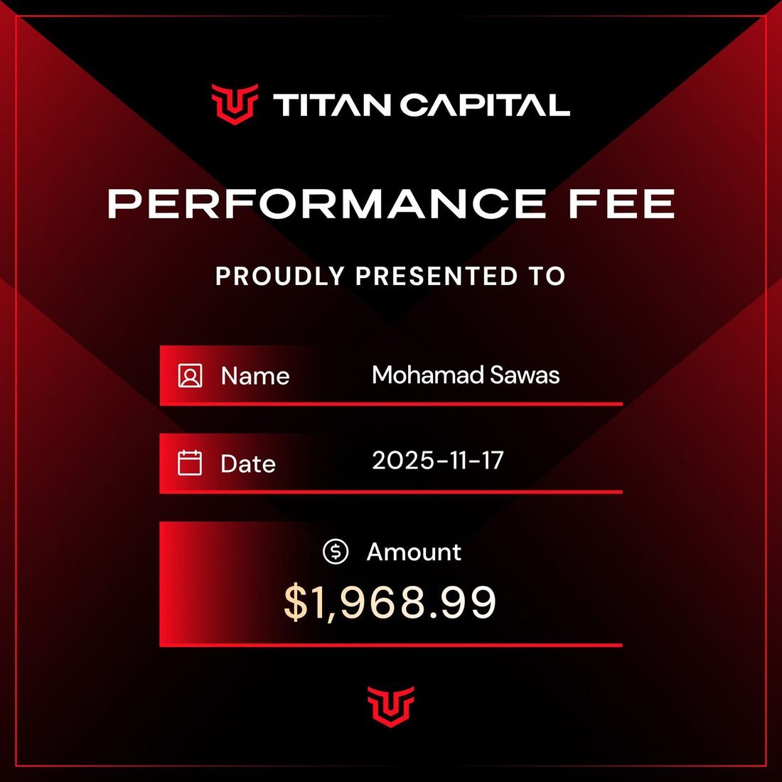 Titan Capital performance fee of $1,968